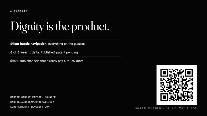 Summary slide: dignity is the product. Silent haptic navigation, 8 of 8 wear it daily, $500 into channels that already pay 4 to 10x more, with founder contact and a QR code.